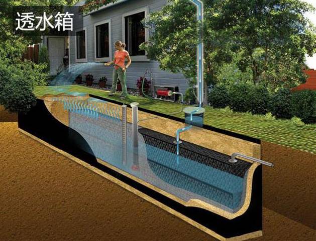 好生态就是“聚宝盆”