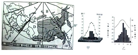 伏旱_伏旱是什么意思-天气网天气百科